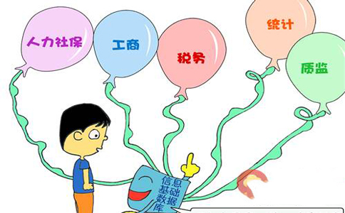 五證合一執(zhí)行，2020年1月1今后原資格證書將無效